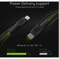 Green Cell USB cable Green Cell USB-C - Lightning 1 m Black (KABGC07)