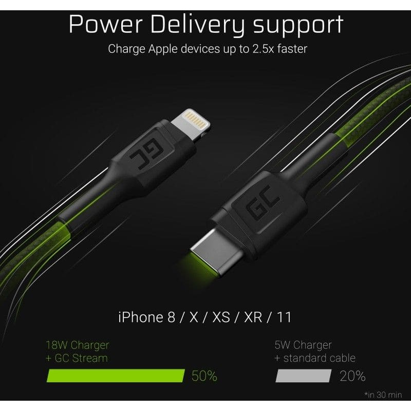 Green Cell USB cable Green Cell USB-C - Lightning 1 m Black (KABGC07)
