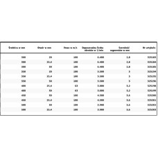Klingspor TARCZA DIAMENTOWA SEGMENTOWA 350mm x 3,0mm x 25,4mm SUPRA DT600U, BETON ZBROJONY