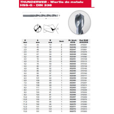 Milwaukee WIERTŁO DO METALU HSS-G THUNDERWEB 1,0mm