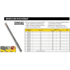 Stanley WIERTŁO SDS  6 x 110mm FATMAX