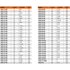 Bahco BI-METAL HOLE SAW 17MM