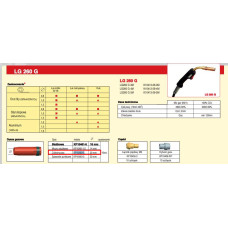 Lincoln Electric LINCOLN DYSZA CYLINDRYCZNA 20mm DO UCHWYTU LG260
