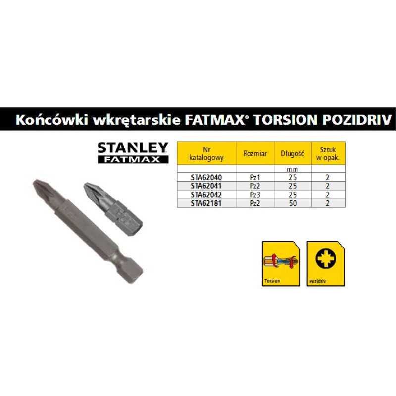 Stanley KOŃCÓWKA PZ3 x 25mm /2szt.