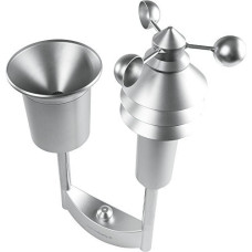 Homematic Ip weather station - plus