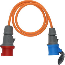 Brennenstuhl CEE Adapter cable 1,5m H07RN-F3G2.5