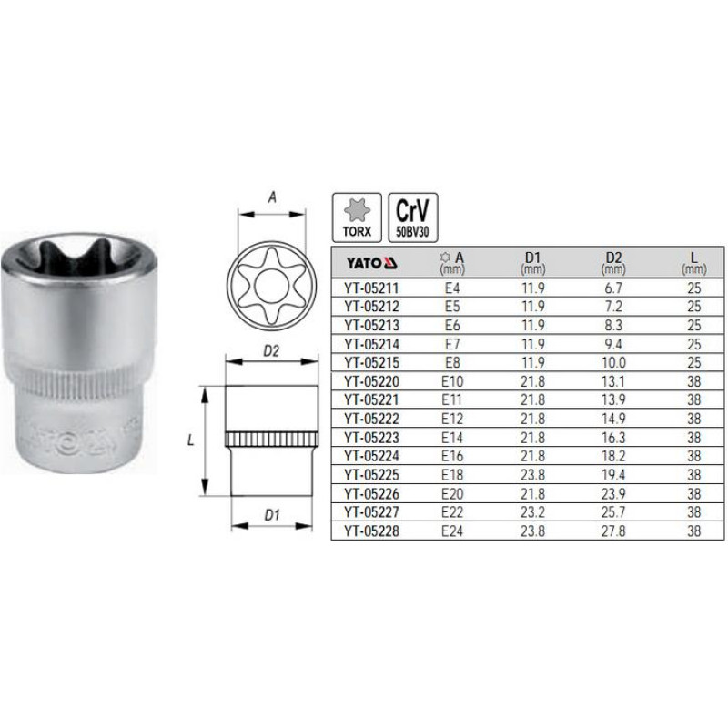 Yato NASADKA TORX 1/2