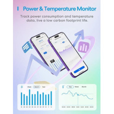 Meross SMART HOME WI-FI THERMOSTAT/HEAT.&COOLING MTS200BHK MEROSS