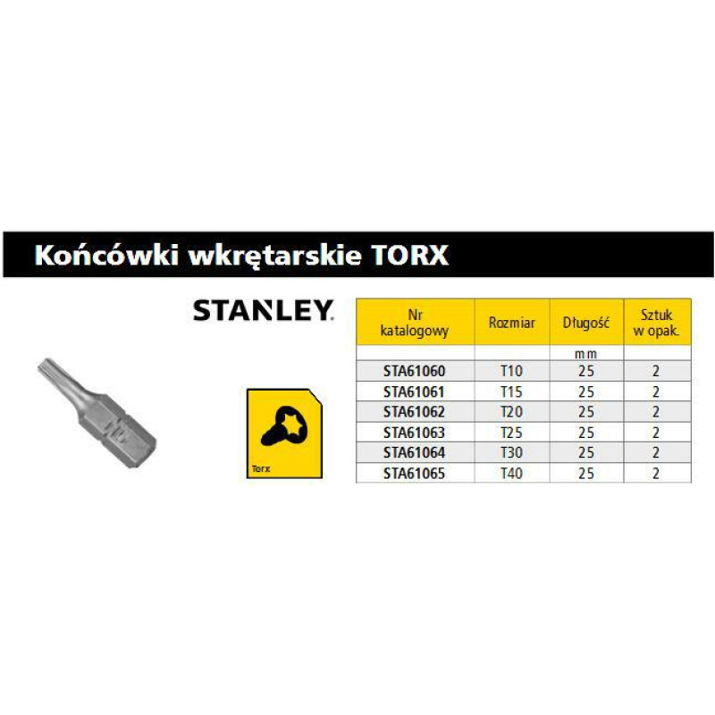 Stanley KOŃCÓWKA TORX T15 x 25mm /2szt.