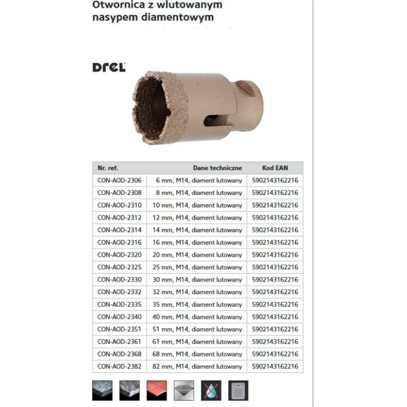 Dremel DREL KORONA M14 Z NASYPEM DIAMENTOWYM LUTOWANYM 10mm