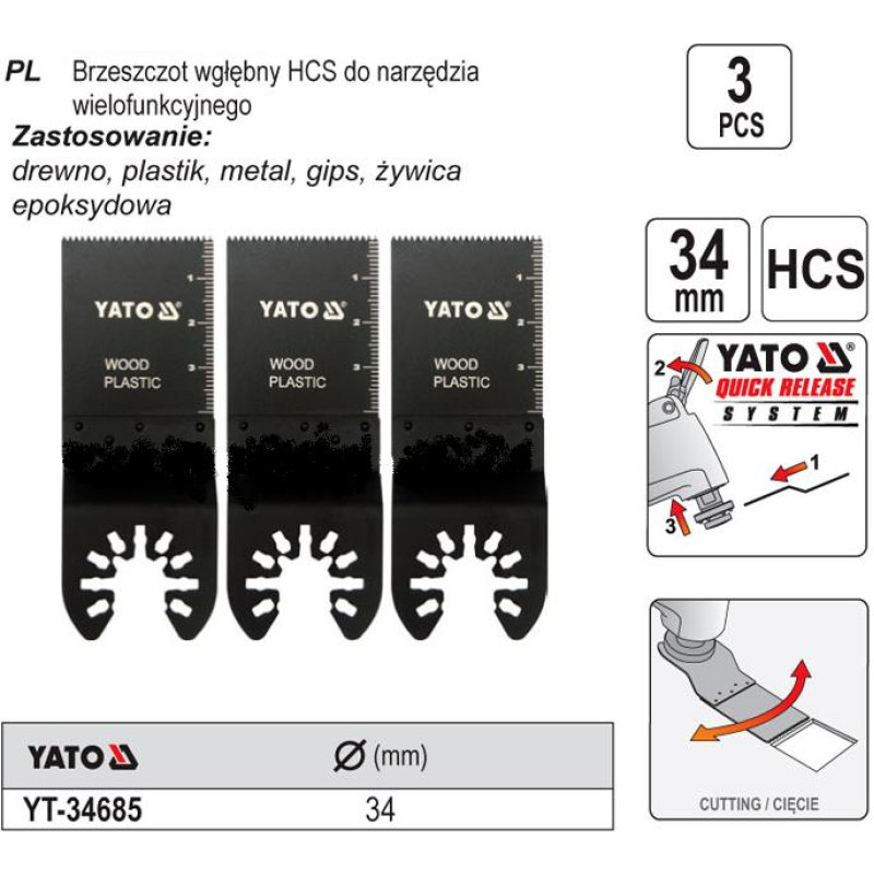 Yato BRZESZCZOT WGŁĘBNY DO NARZĘDZIA WIELOFUNKCYJNEGO HCS