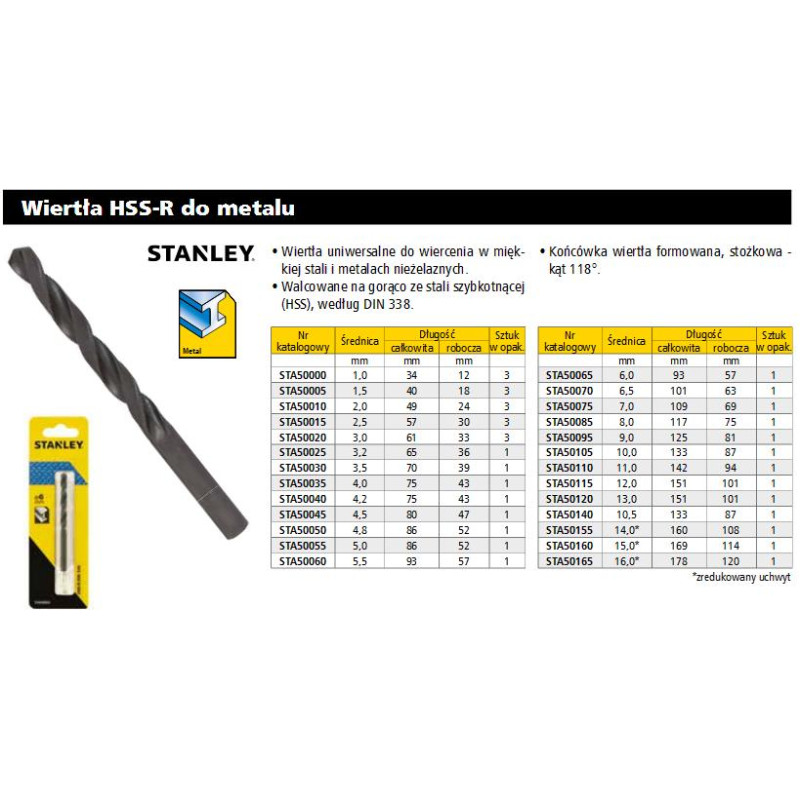 Stanley WIERTŁO DO METALU  6 x 93mm /1szt.