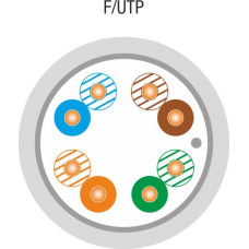 Alantec Kabel F/UTP kat.5e, teleinformatyczny, LSOH, Dca 4x2x24 AWG, 1Gb/s, 250 MHz, gwarancja 25 lat, certyfikat INTERTEK ETL, szary, 3