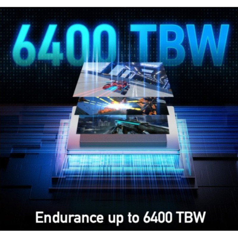 Lexar Dysk SSD PLAY 1TB 2280 Gen4 7400/6500MB/s