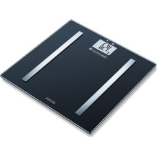 Sanitas Waga łazienkowa Sanitas SBF 72