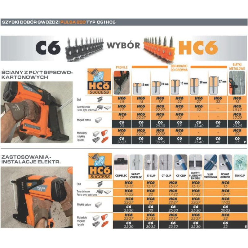 Paslode GWOŹDZIE HC6-27 + GAZ P800