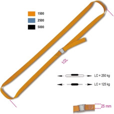 Beta PAS MOCUJĄCY ZE SPRZĄCZKĄ ZACISKAJĄCĄ, ZAMKNIĘTY,  Z POLIPROPYLENU 200kg 1,5m 25mm