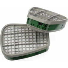 3M Ammonium gas filter K1, pair, 3M