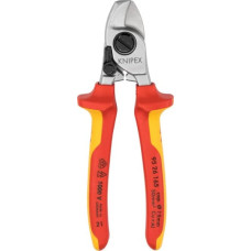 Knipex Cable Shears with Opening Spring