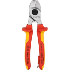 Knipex Cable Shears