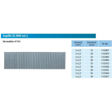 Makita 18GA 1.0x35mm /5,000pcs.