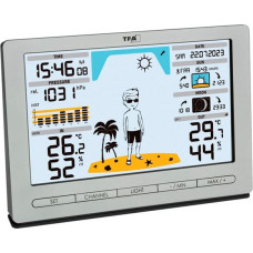 Tfa-Dostmann TFA 35.1097.54 silver METEO JACK Wireless Weather Station